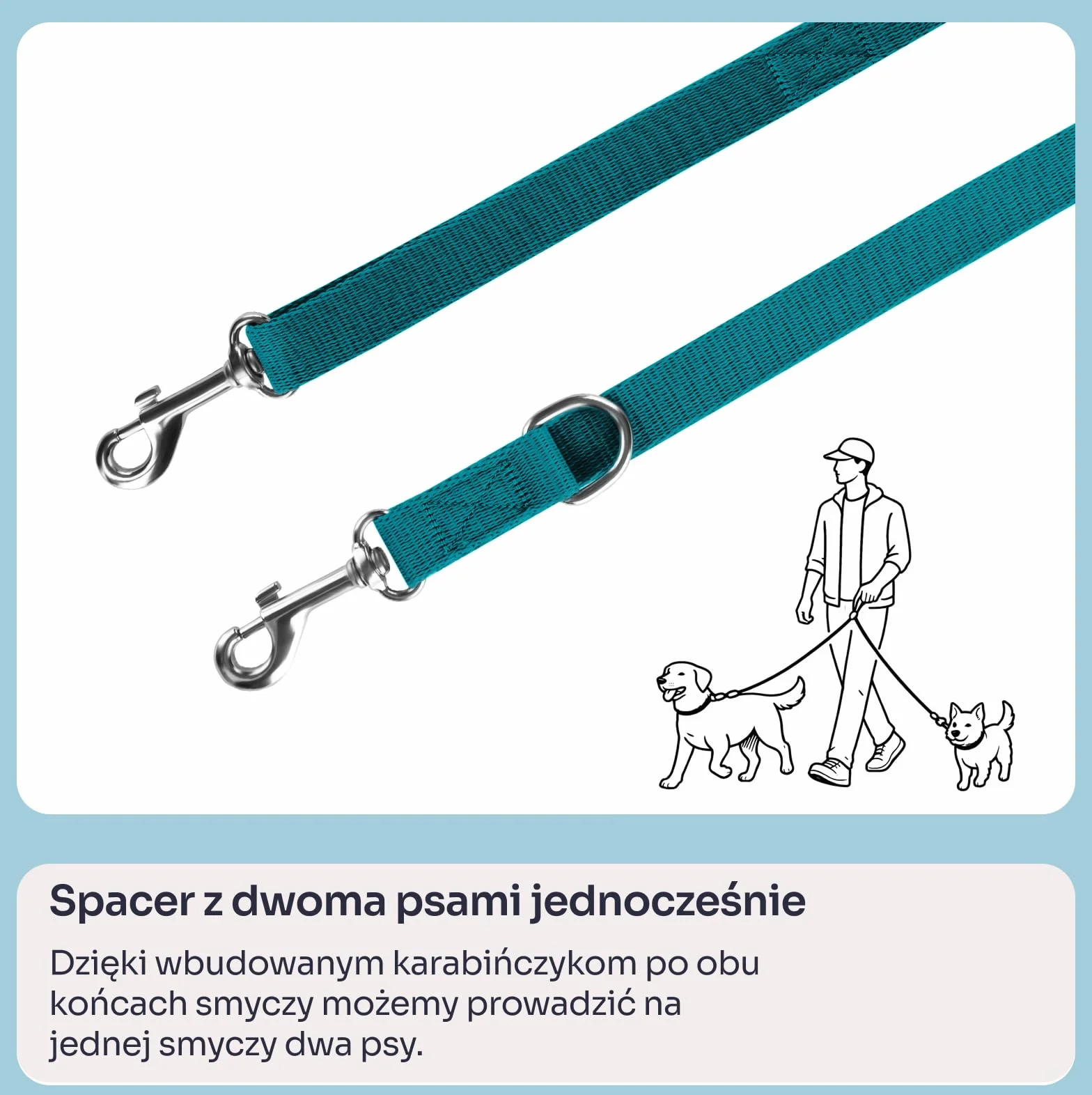Chaba Smycz dla Psa Średniego Psa | Regulowana 1.35-2.6m | Szerokość 2cm | Spacer z dwoma psami na jednej smyczy | 2 Mocne, obrotowe karabińczyki | Lekka | 2 Możliwości noszenia | MORSKA, L