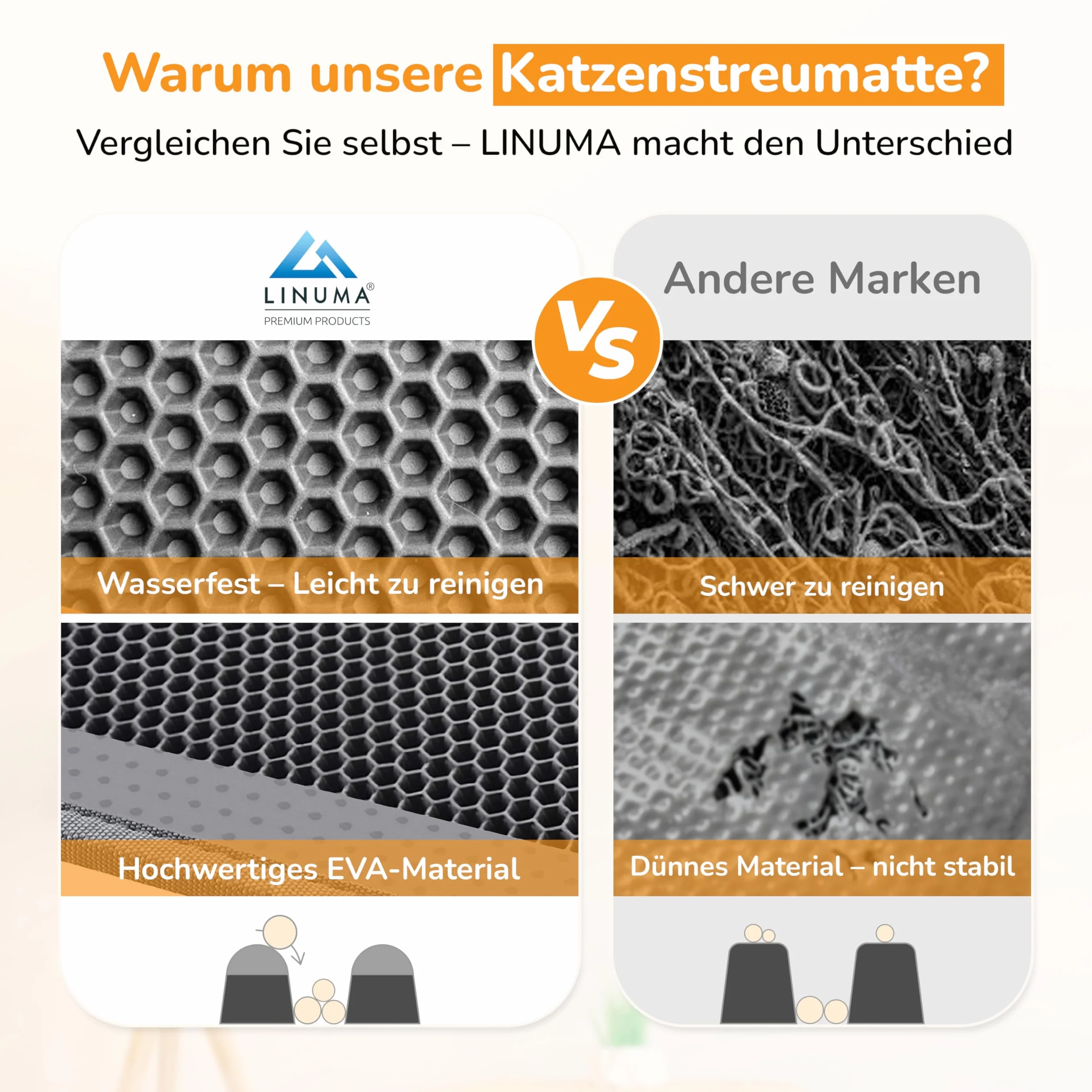 Mata szara 60x40 cm pod kuwetę dla kota – zatrzymuje żwirek – wodoodporna i antypoślizgowa – miękka i łatwa w czyszczeniu – idealna przed kuwetę – duży rozmiar