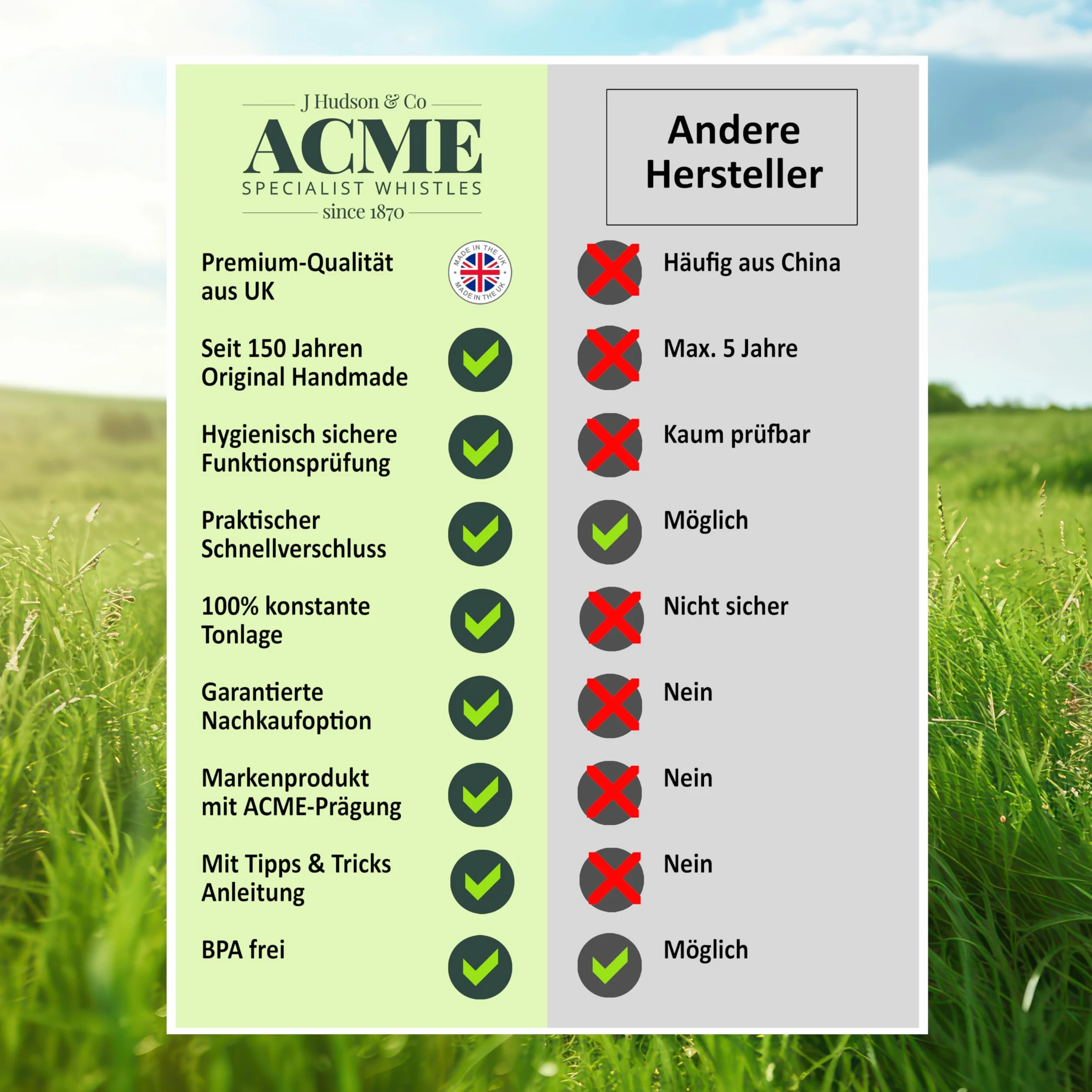 ACME Gwizdek dla Psa nr 211,5 + gratis smycz | Oryginalny z Anglii | Idealny do szkolenia psów | wytrzymały materiał | częstotliwość znormalizowana | Głośny i daleko idący (Olive Drap)